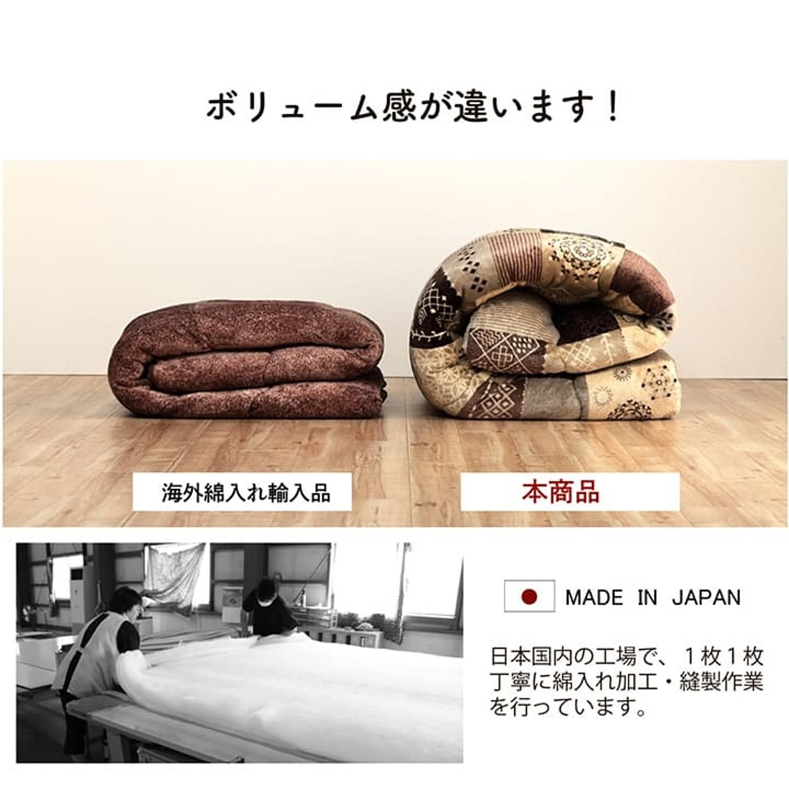 こたつ布団