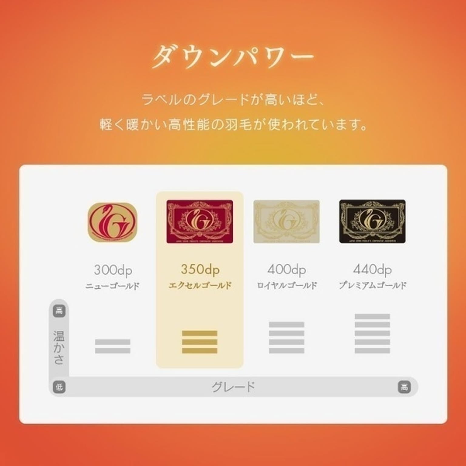 羽毛布団・羽根布団