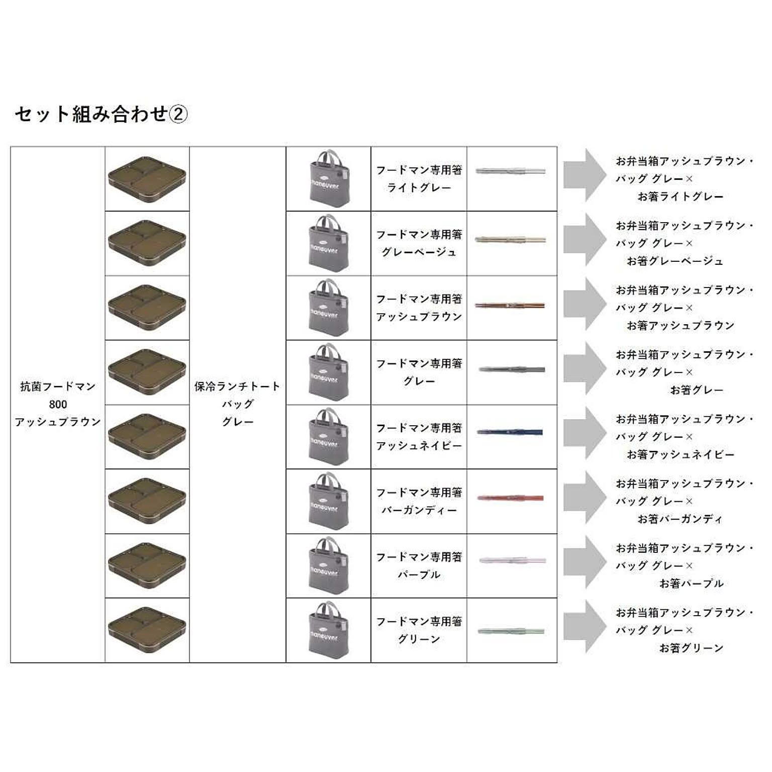 お弁当箱