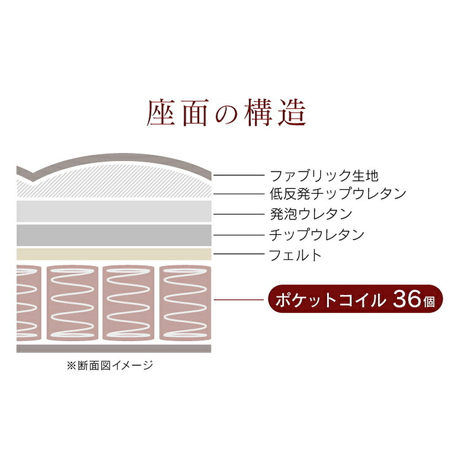 座椅子