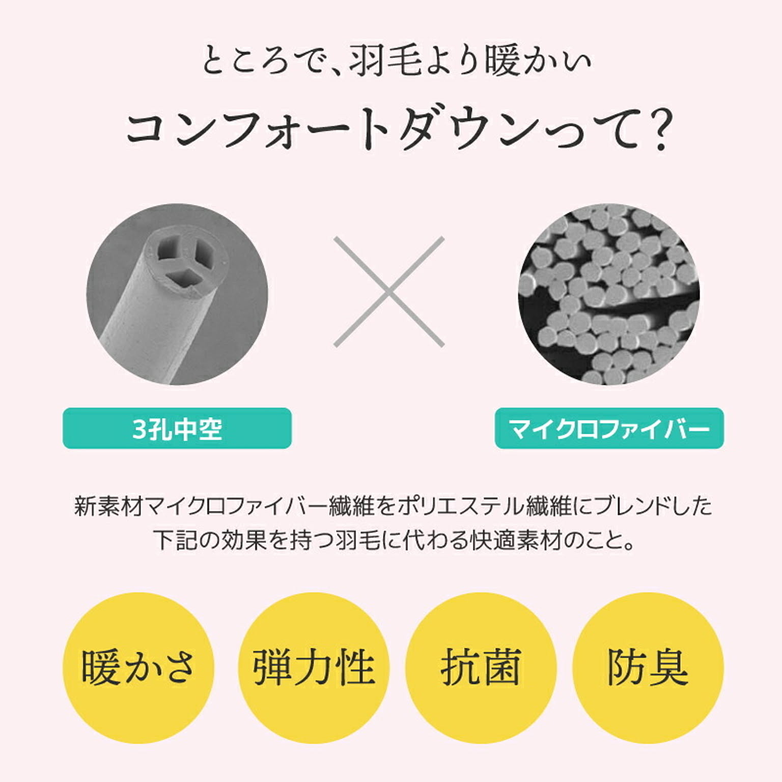掛け布団