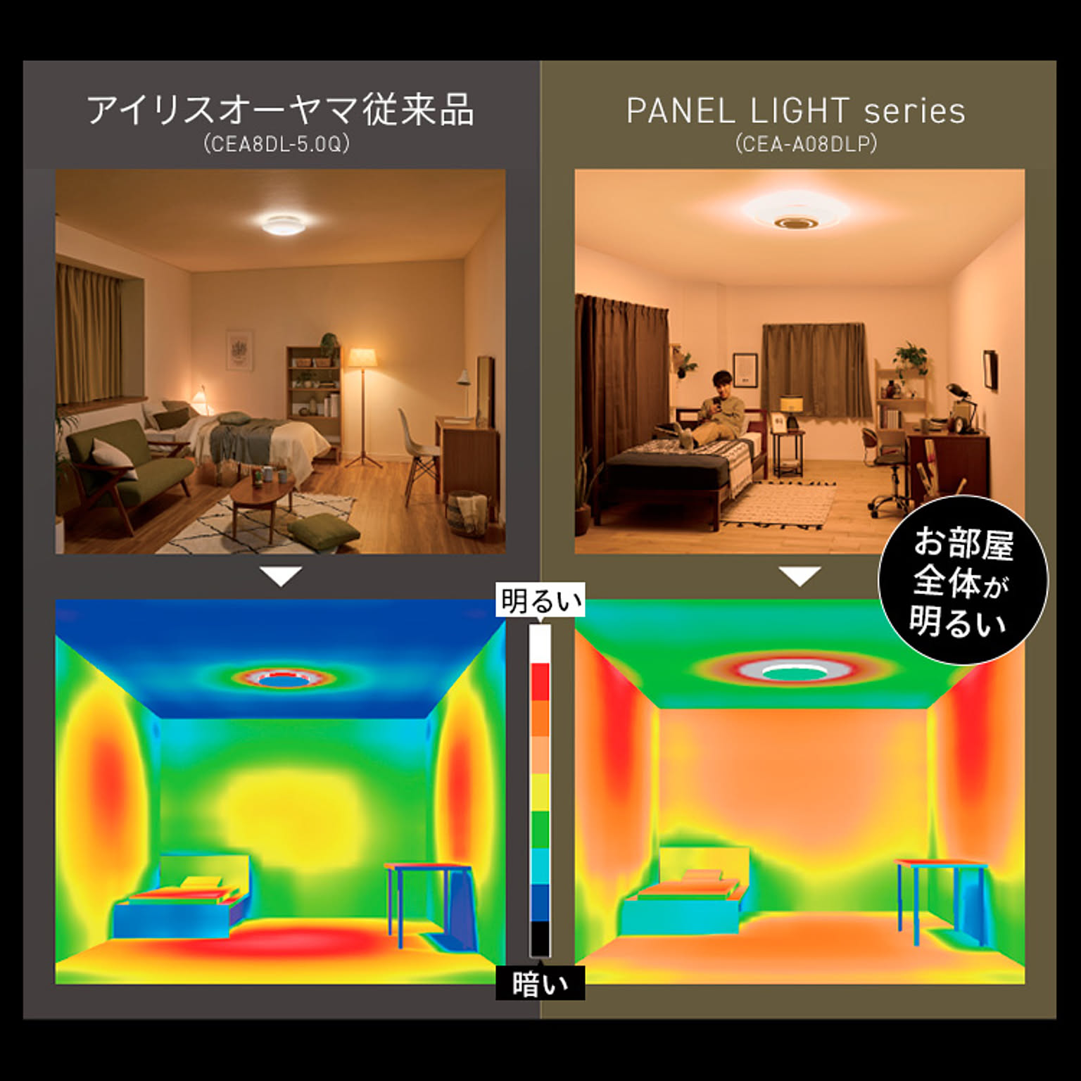 シーリングライト