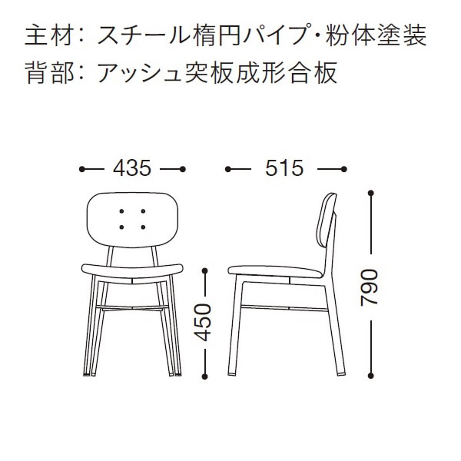 サブ画像