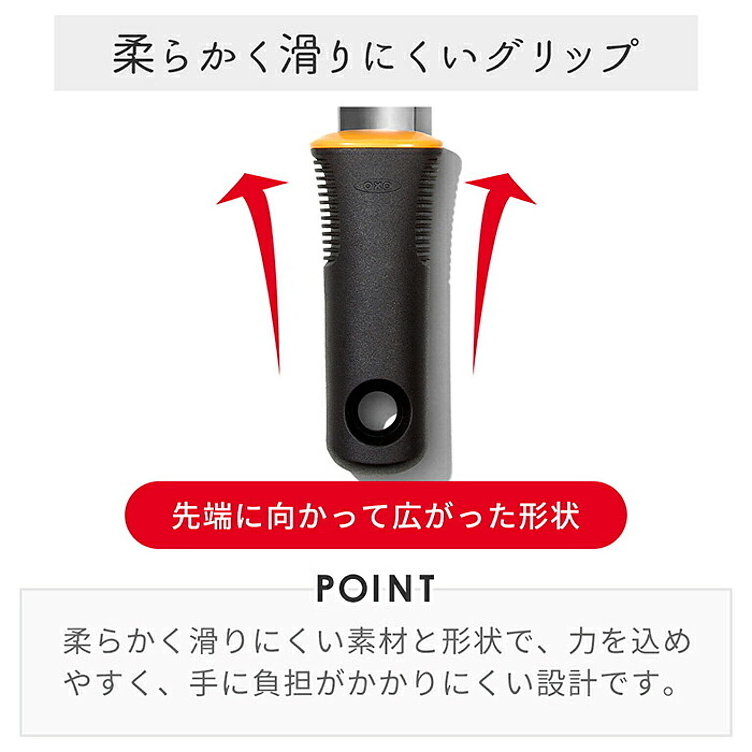 ピーラー