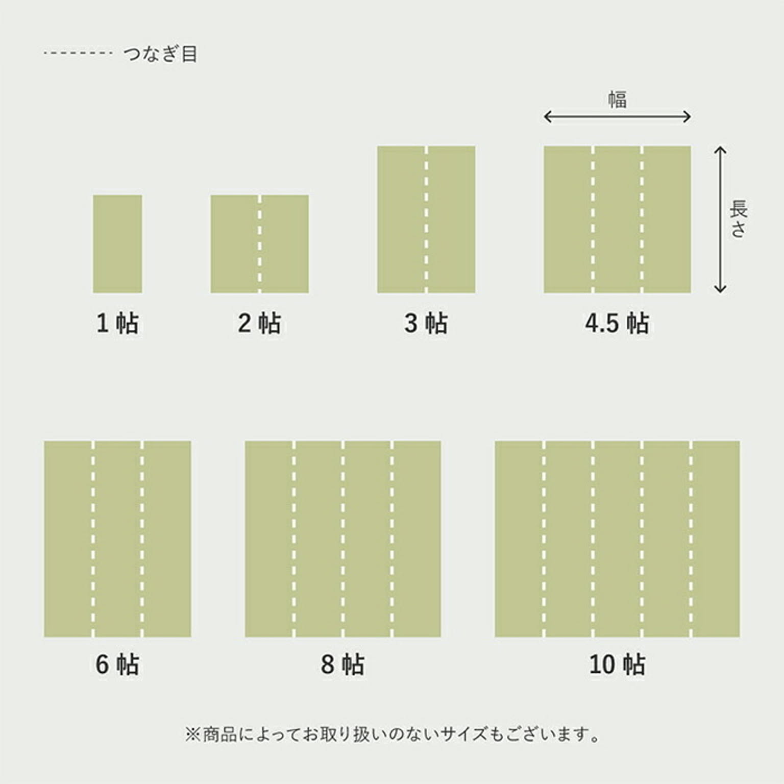ラグ