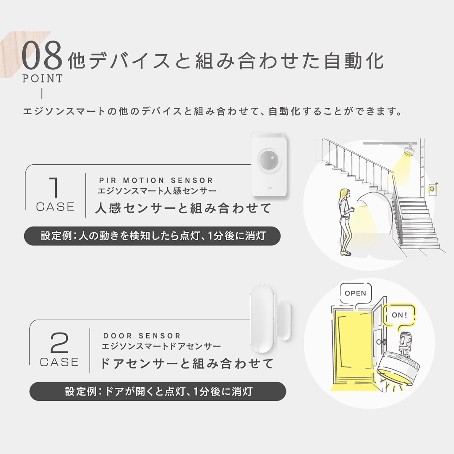 シーリングライト