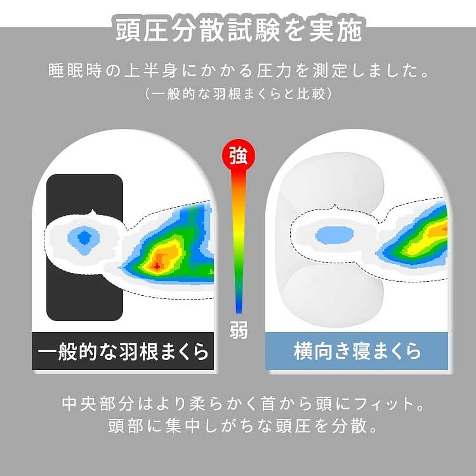 枕