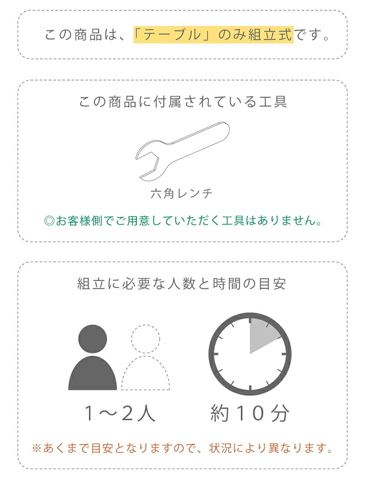 ダイニングテーブルセット