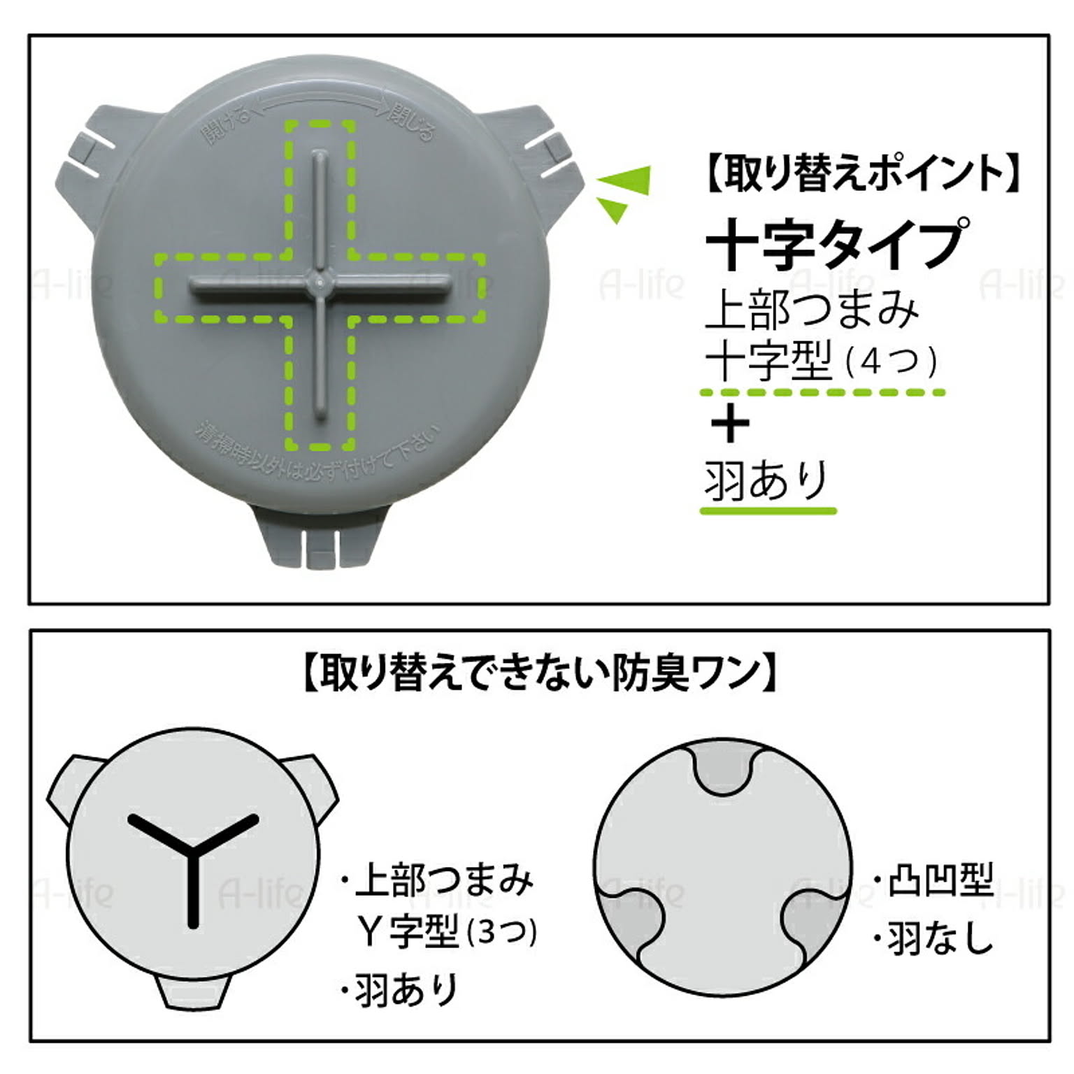 シンク周り用品