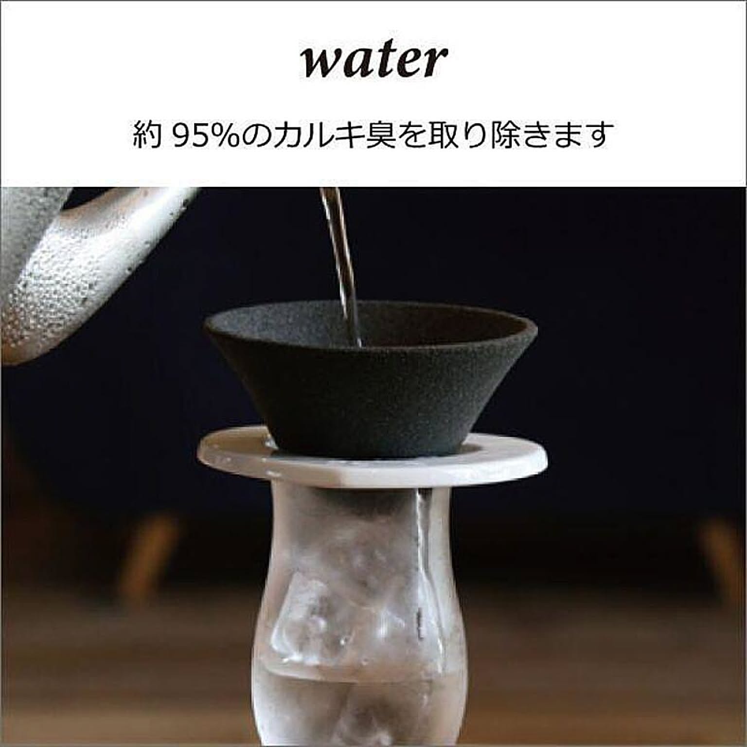 コーヒードリッパー・コーヒーフィルター