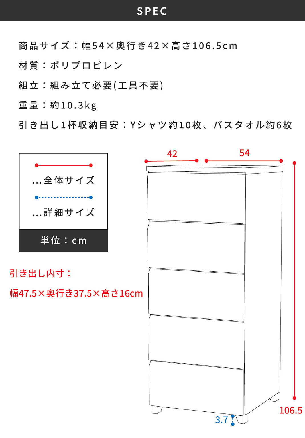 プラスチックチェスト