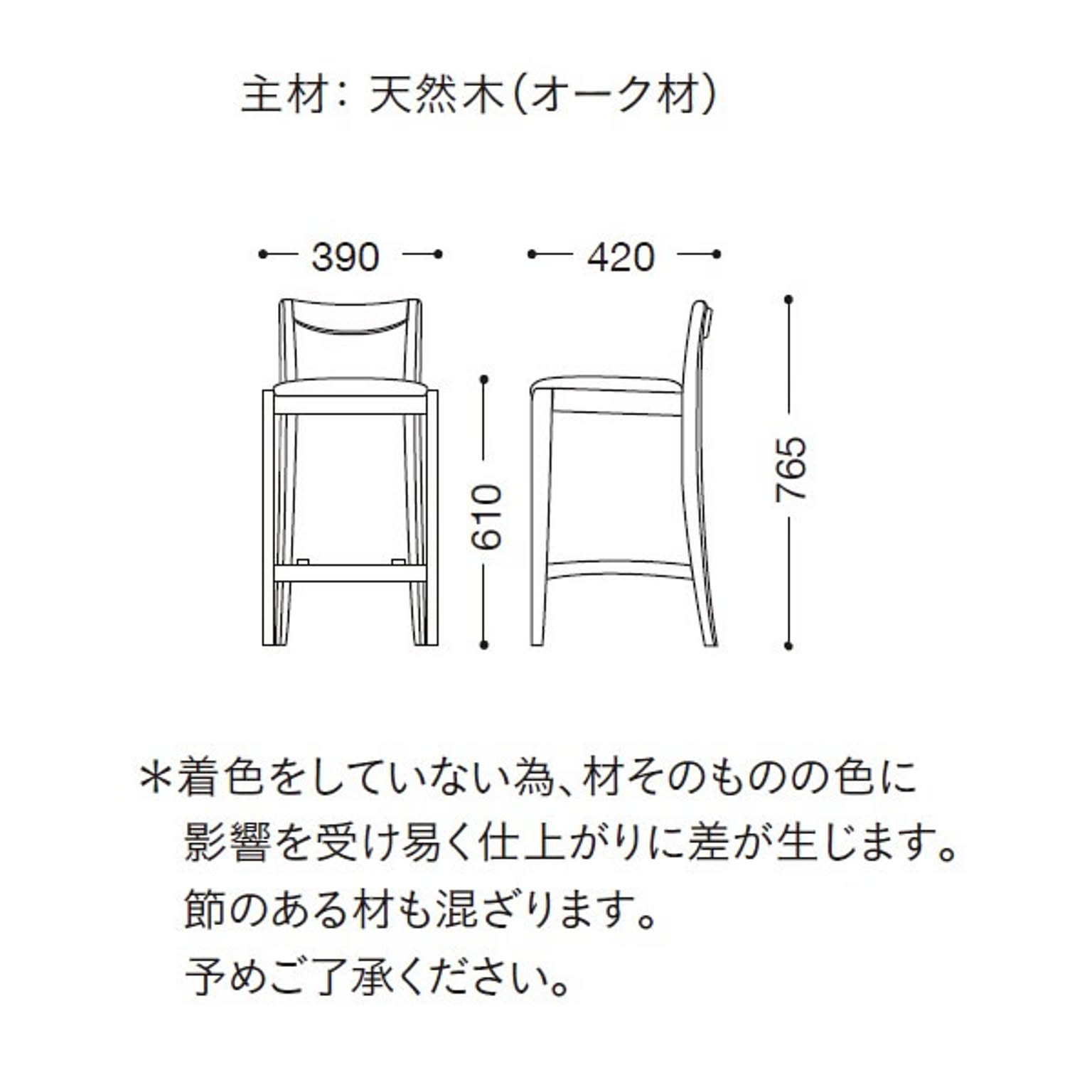 サブ画像