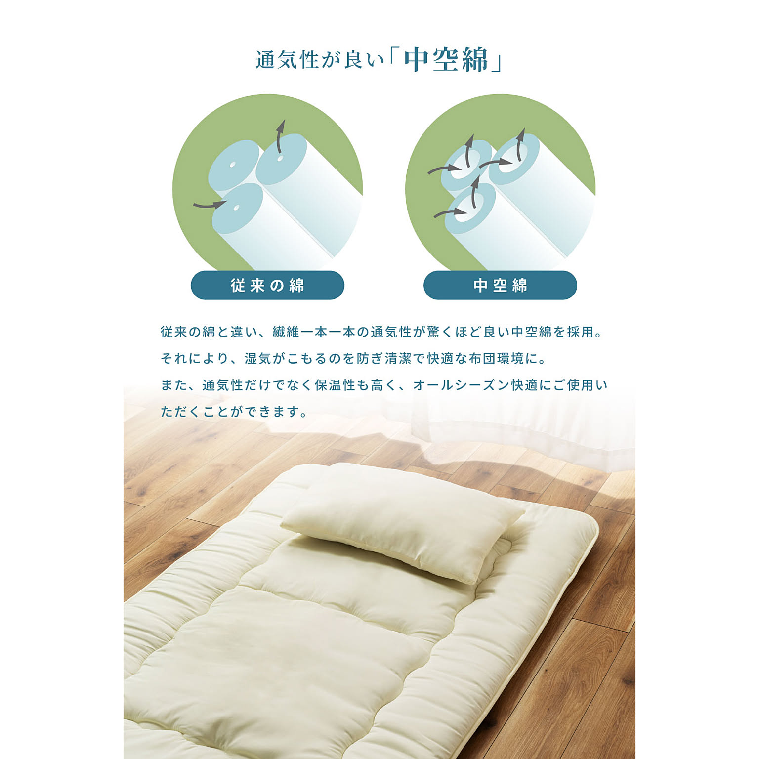布団セット