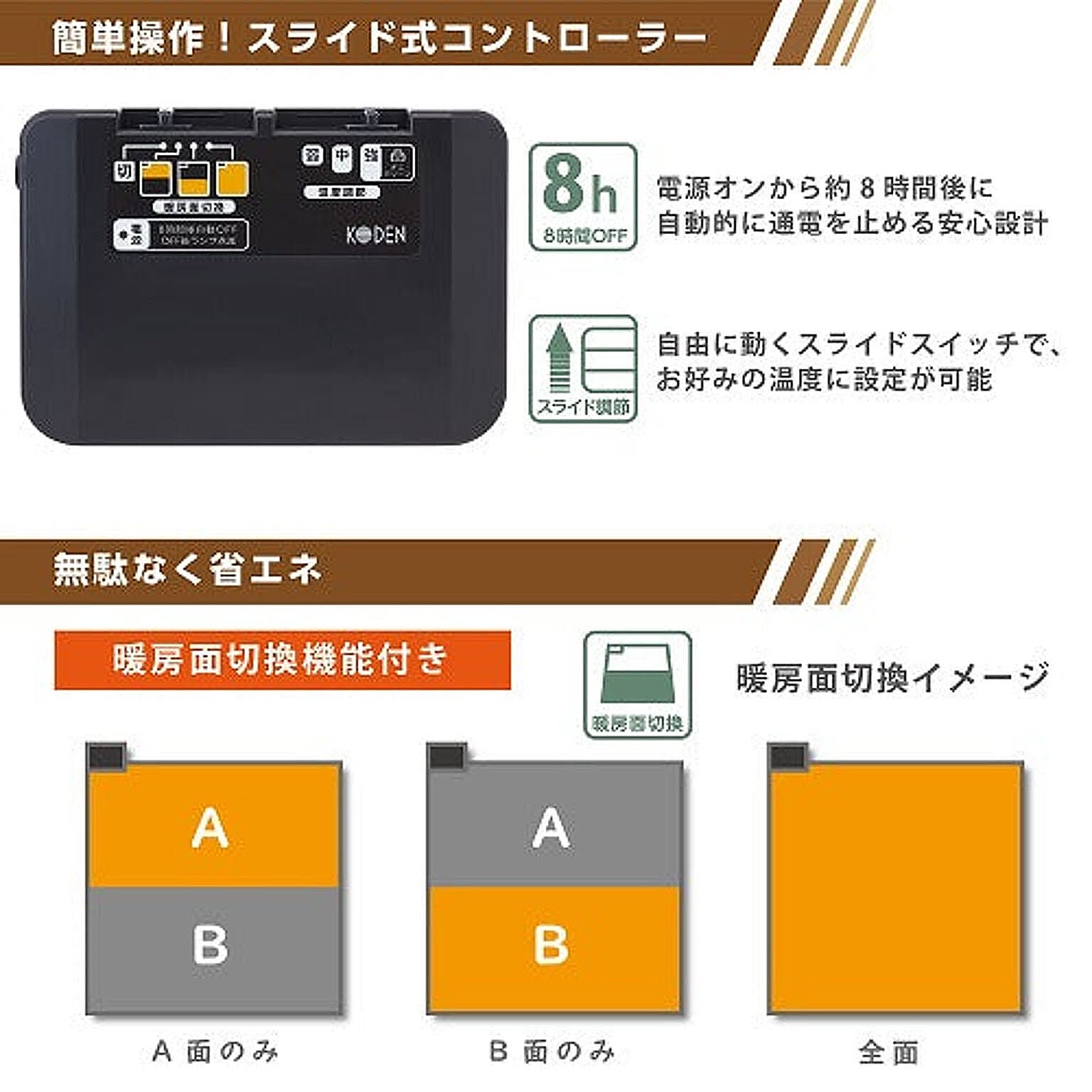 ホットカーペット