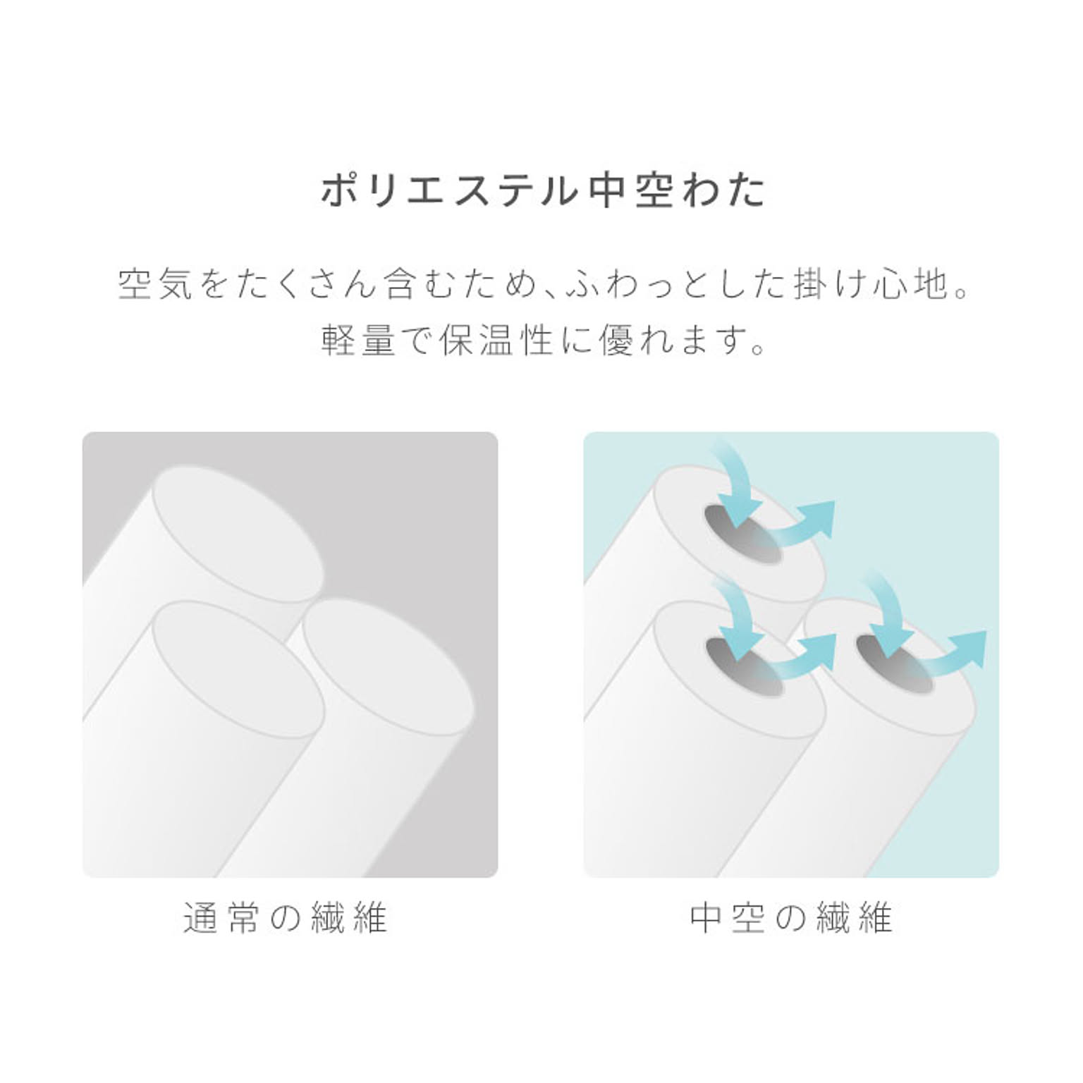 ブランケット・毛布