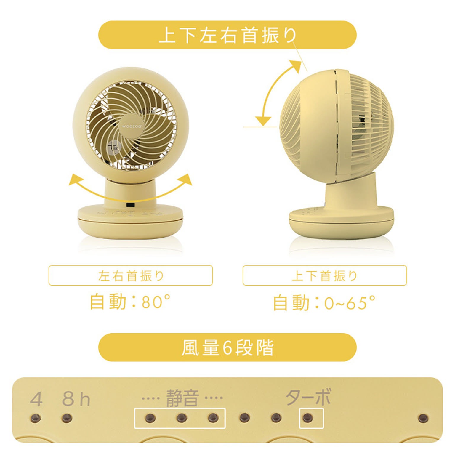 サーキュレーター