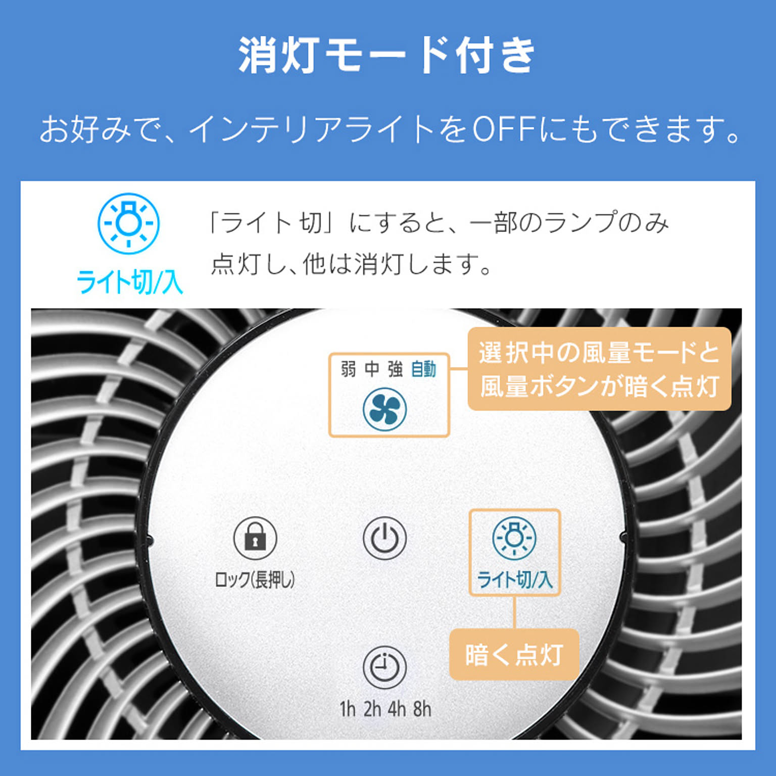 空気清浄機・除湿機
