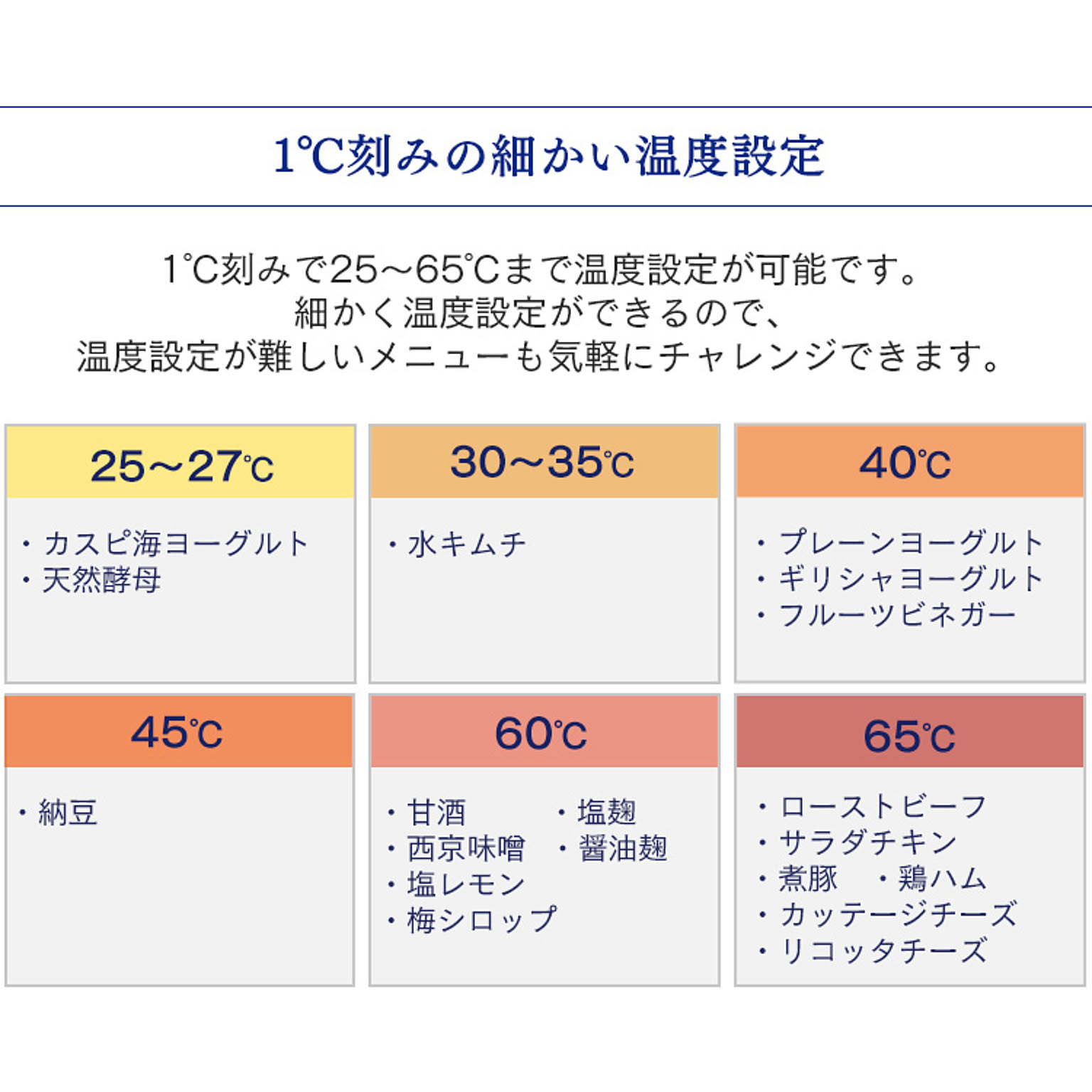 ヨーグルトメーカー