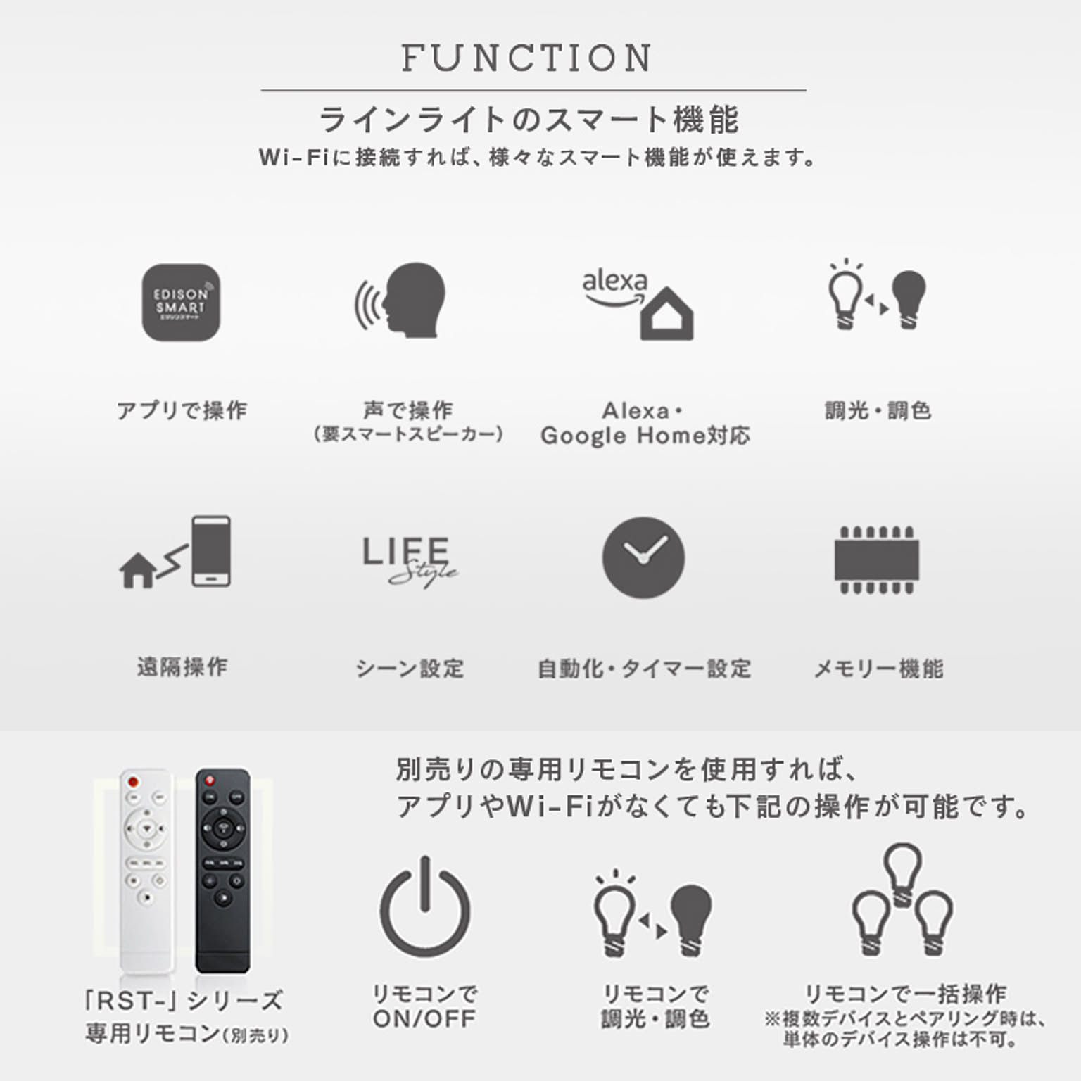 シーリングライト