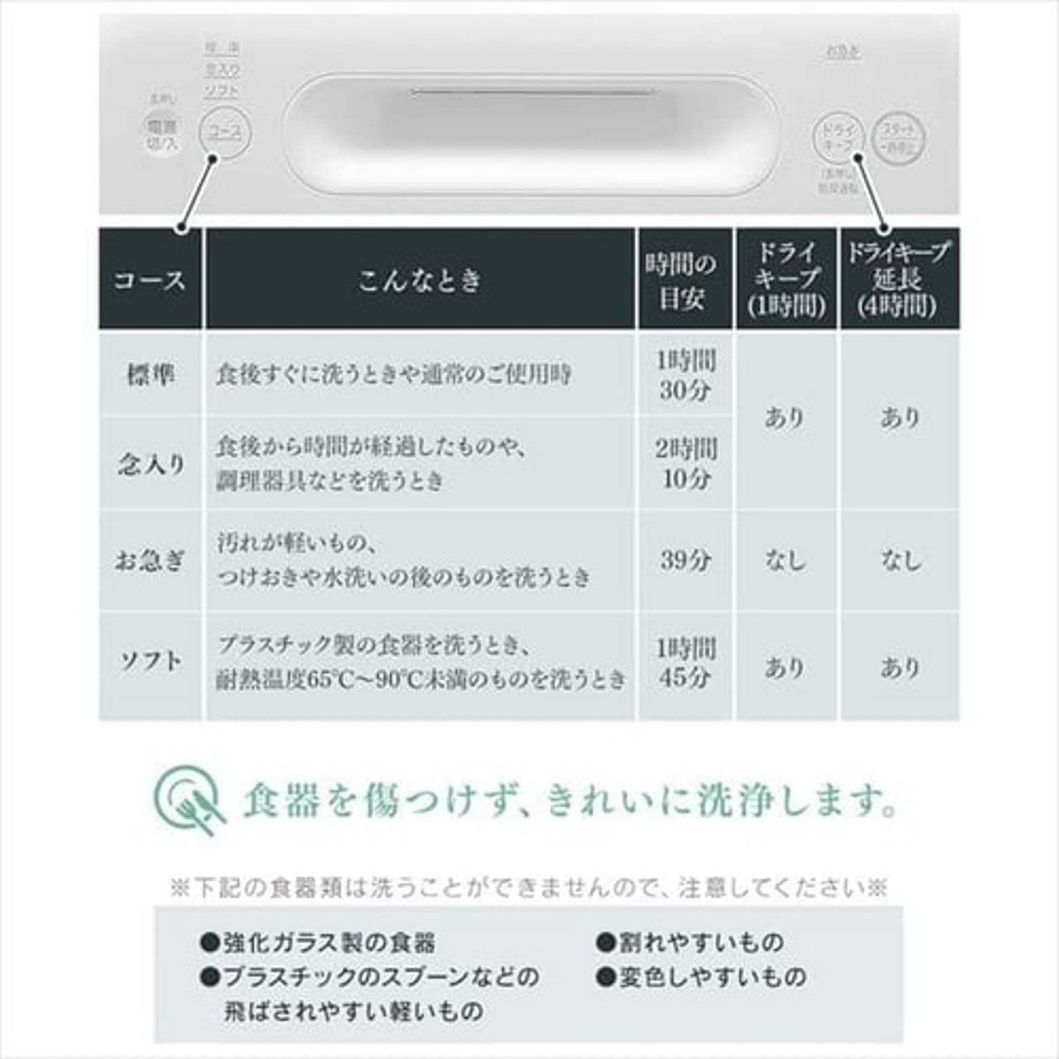 食器洗い機・食器乾燥機