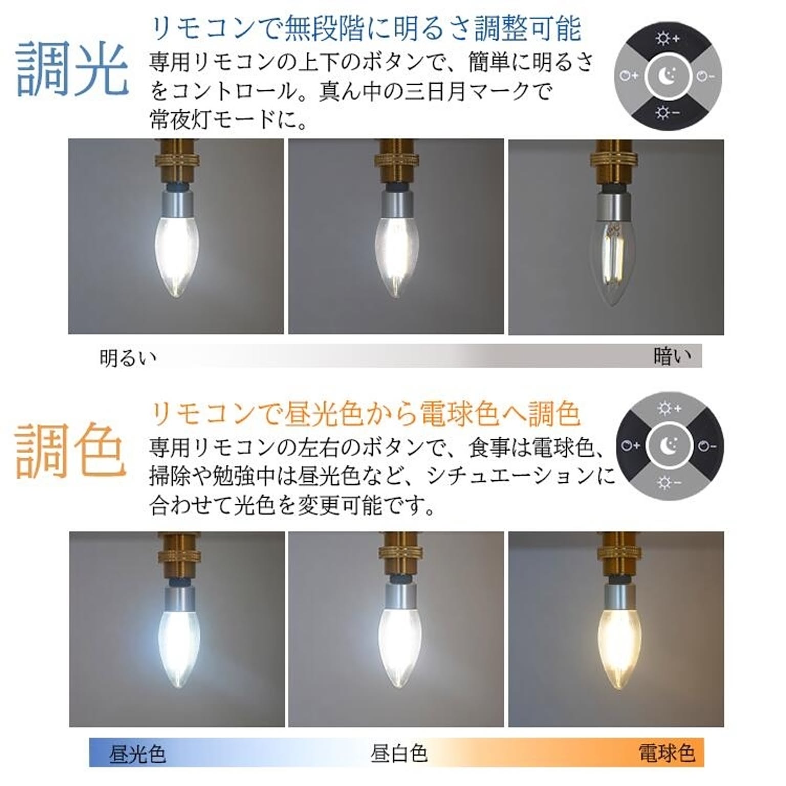 電球