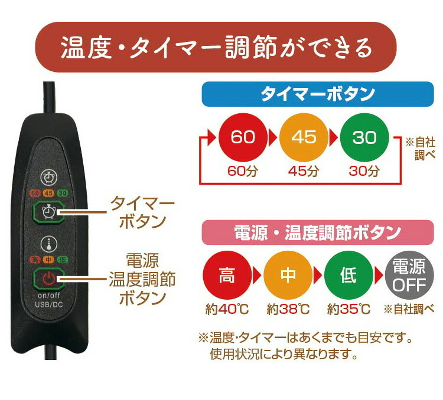ブランケット・毛布