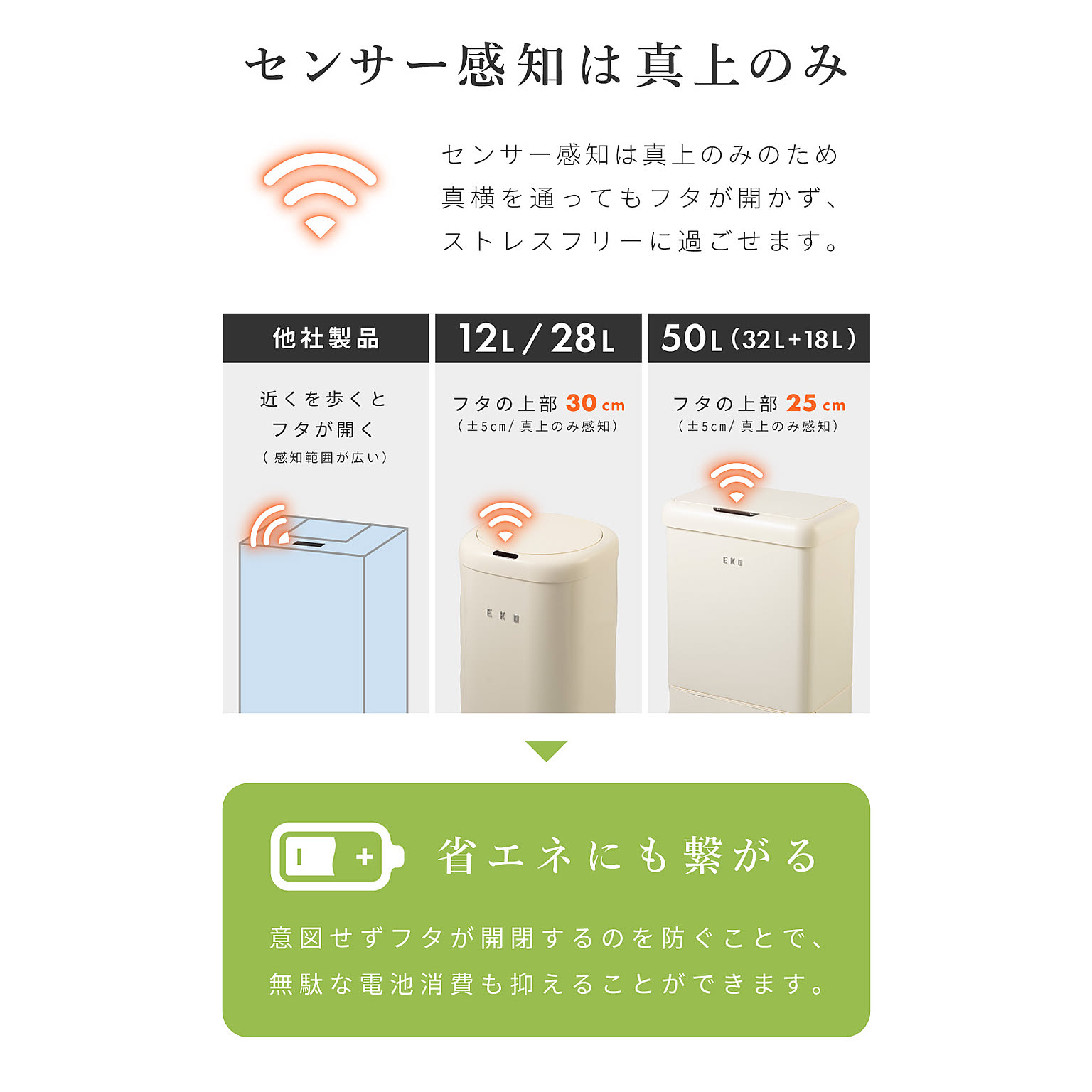 ゴミ箱・ダストボックス