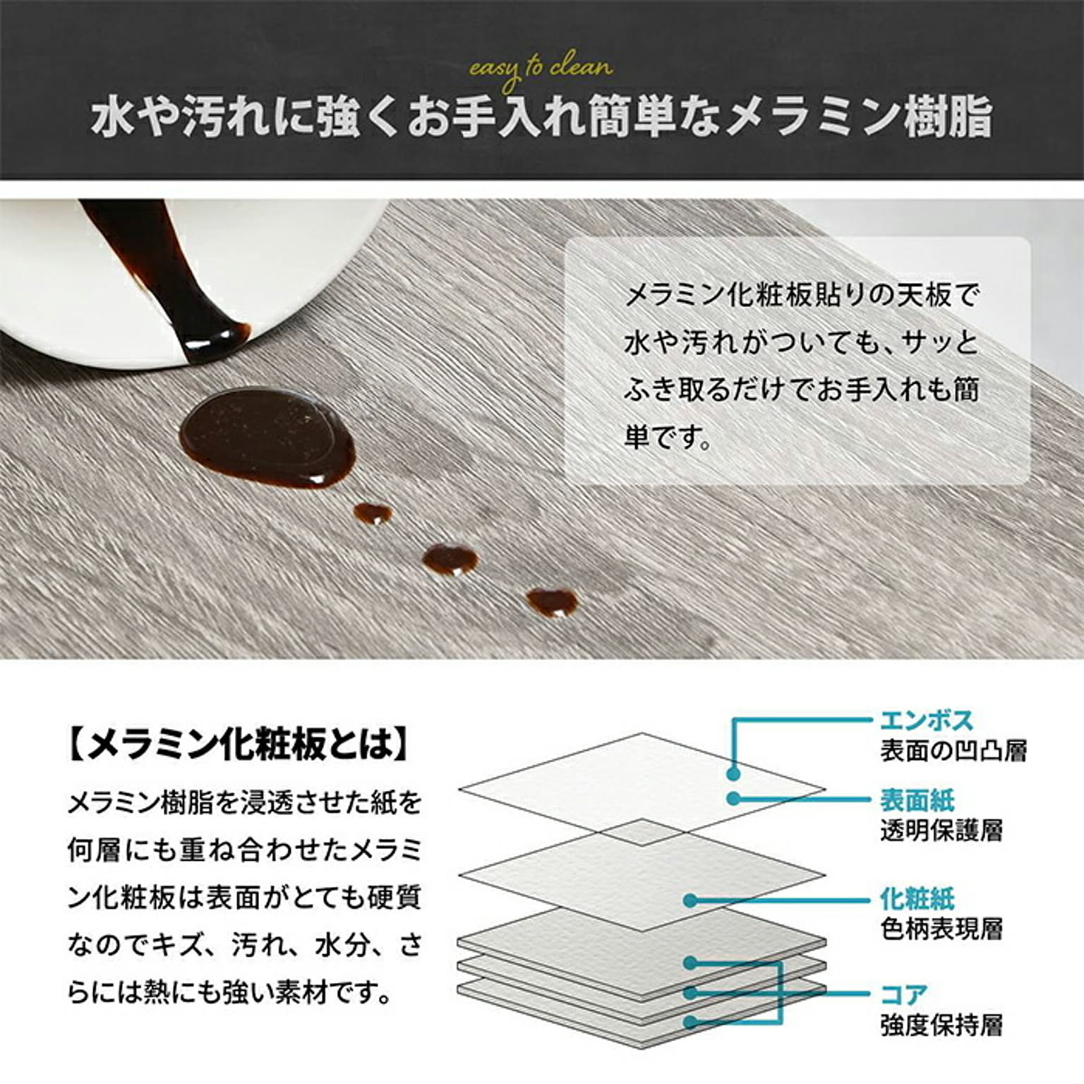 コンソールテーブル