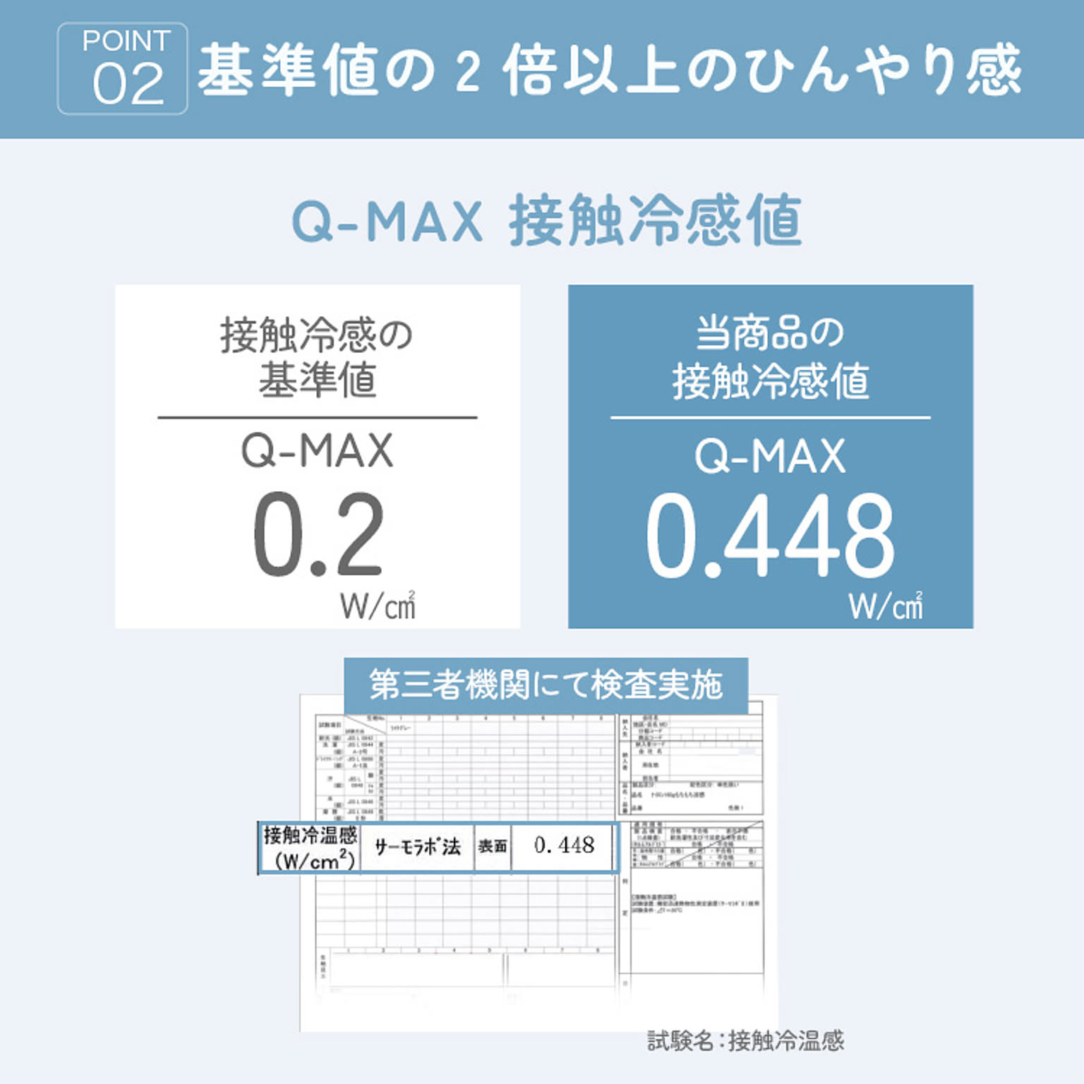 ベッドパッド・敷きパッド