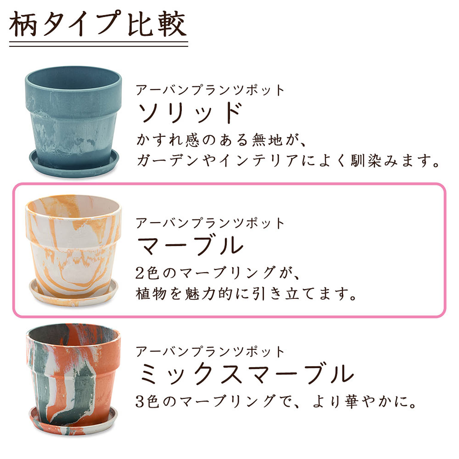 プランター・植木鉢