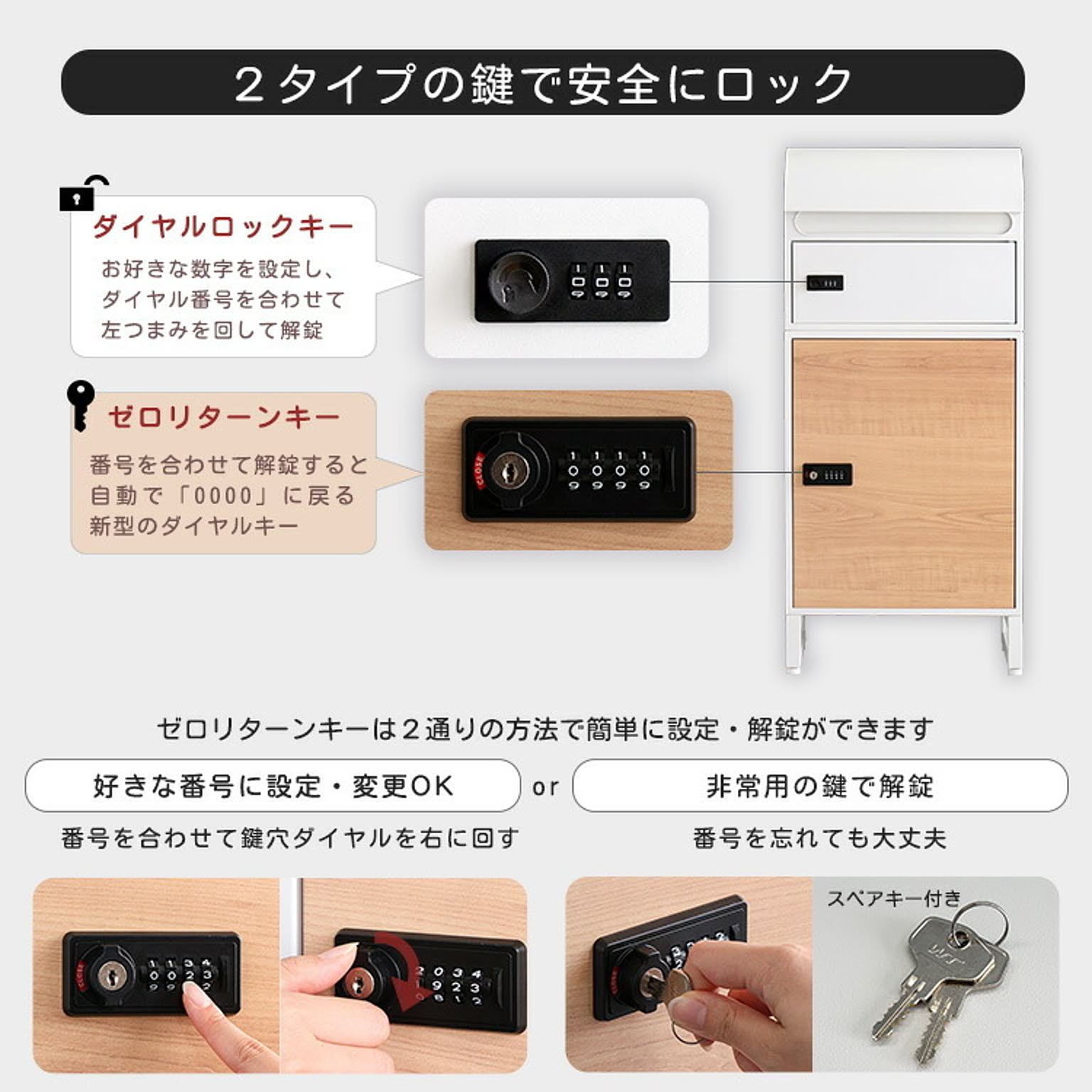 ポスト
