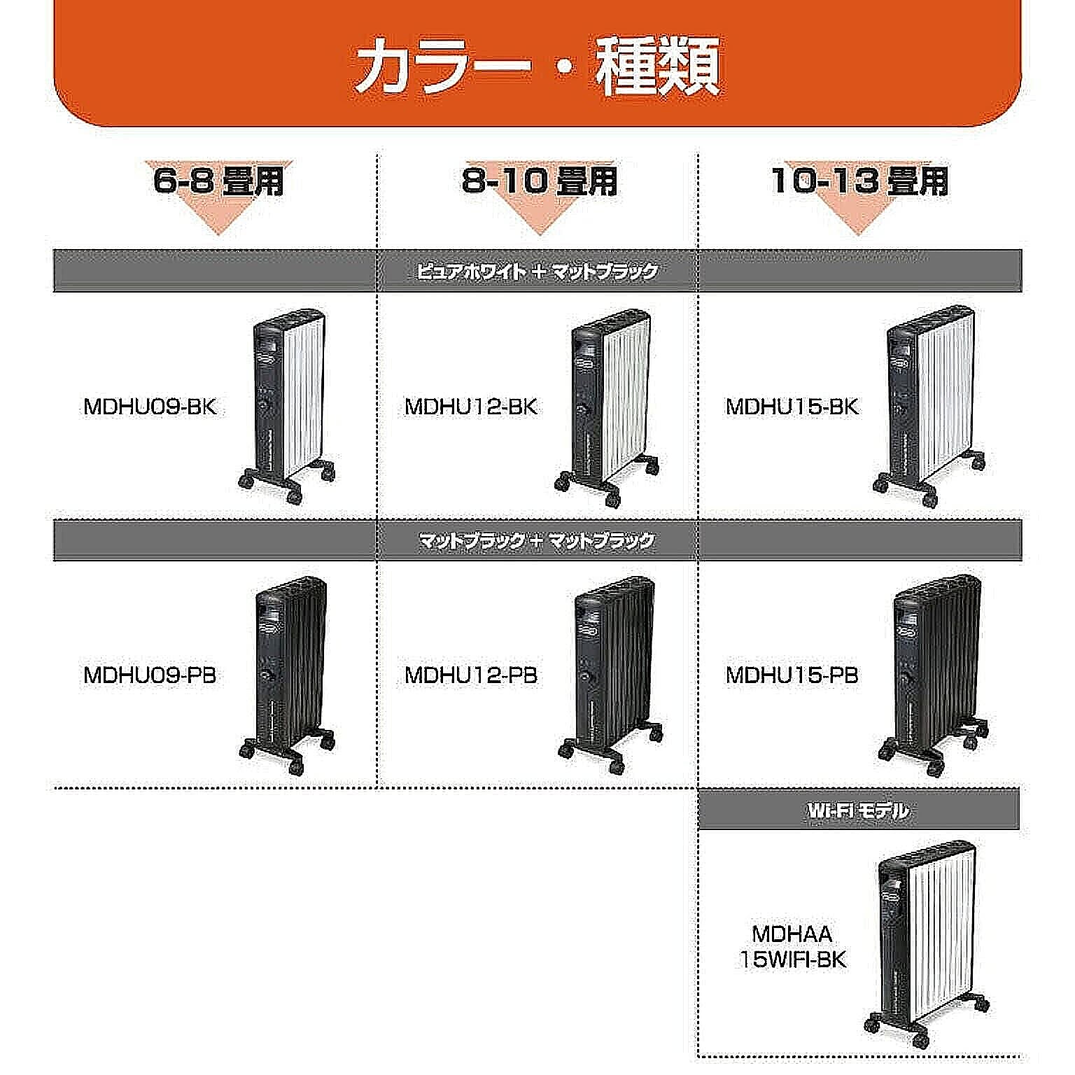 ヒーター