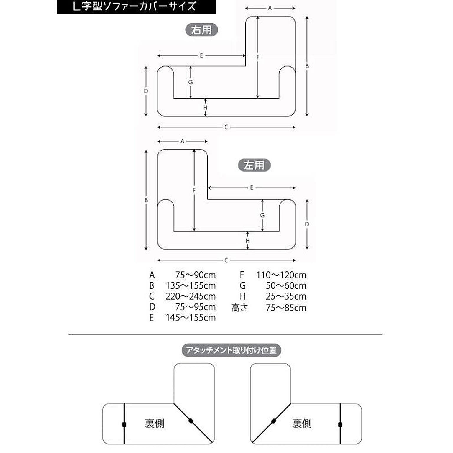 サブ画像