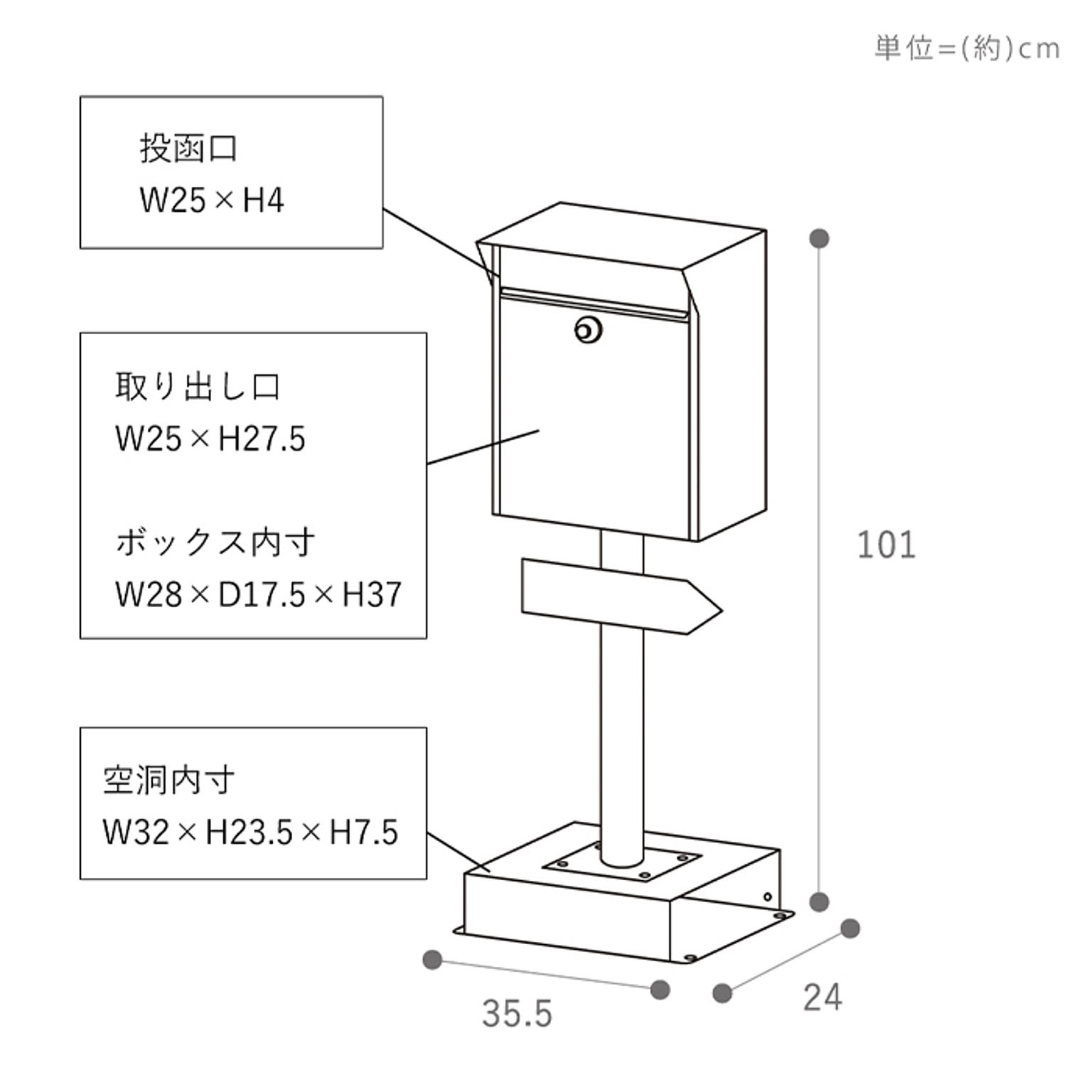 ポスト