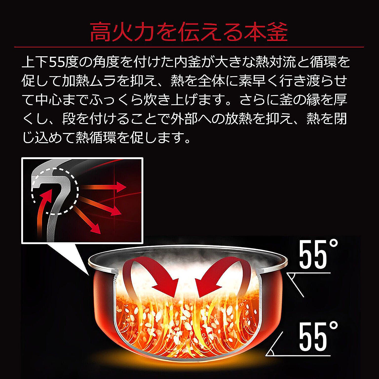 炊飯器