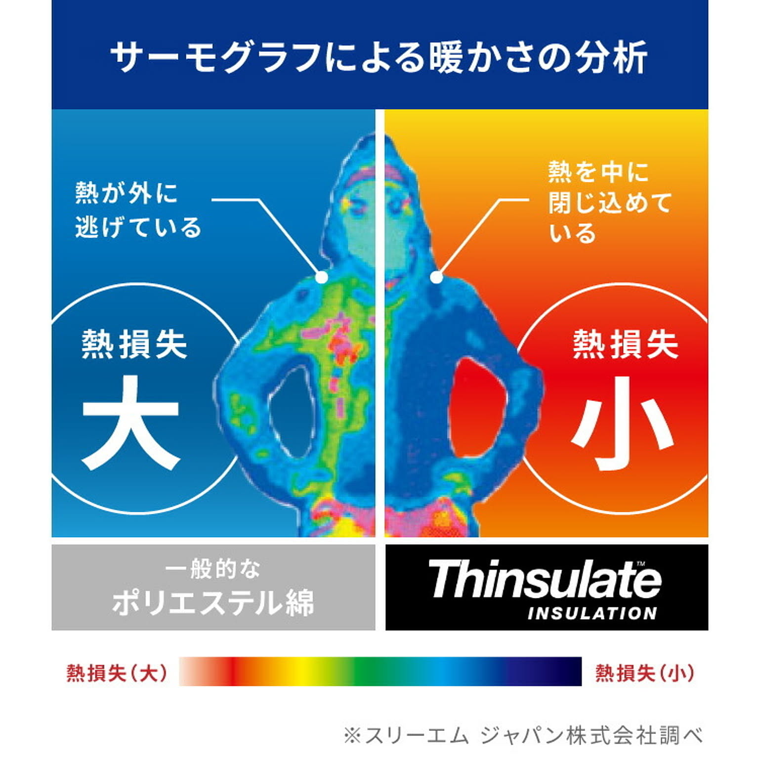 ブランケット・毛布