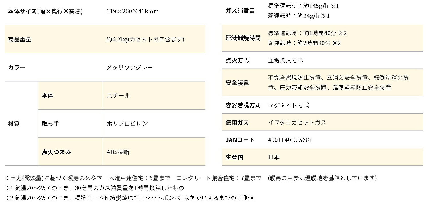 ヒーター