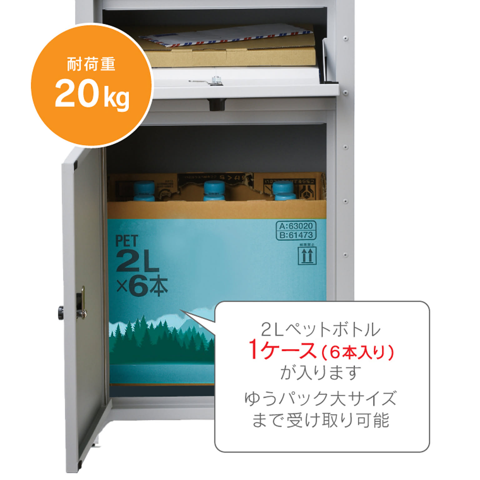 ポスト