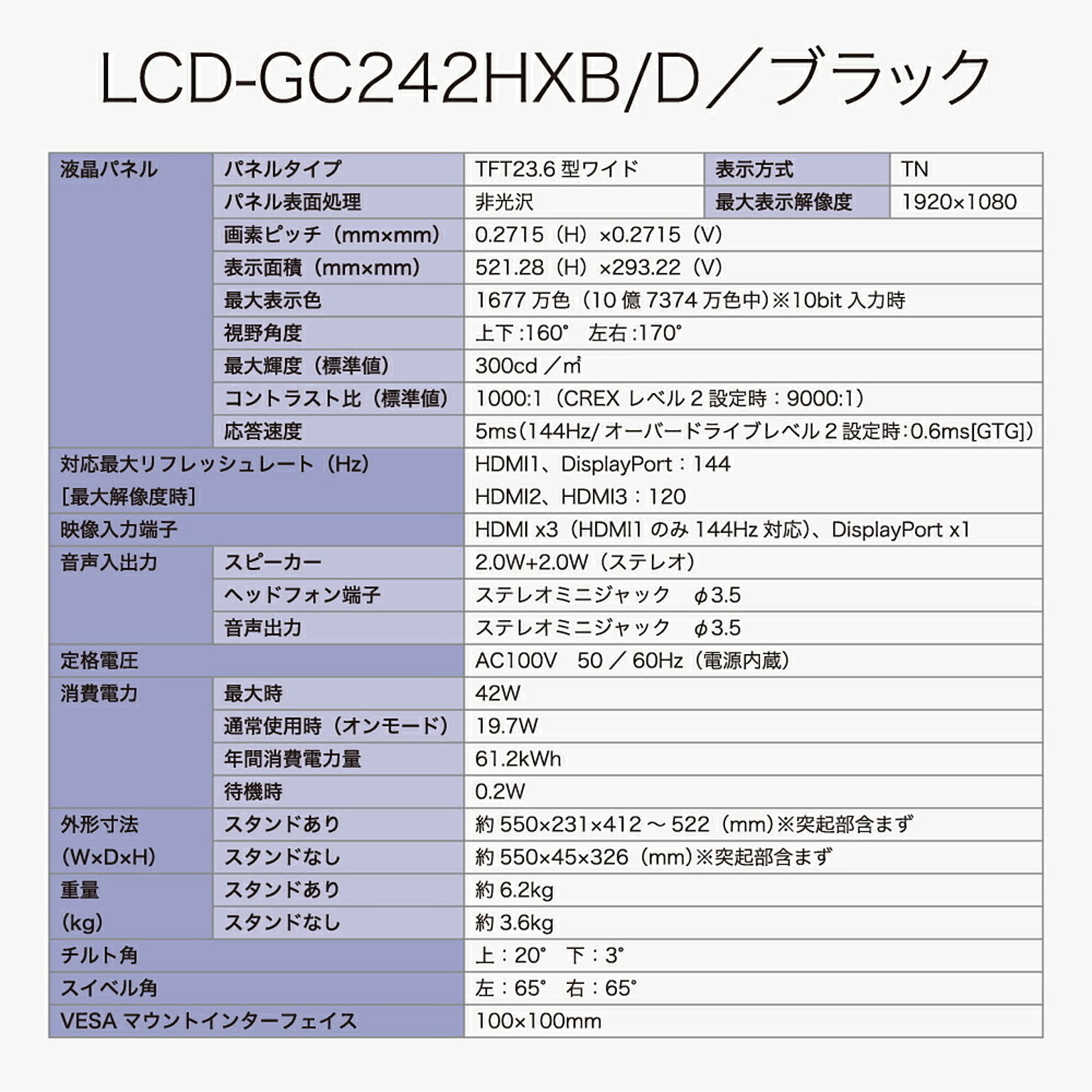 PC周辺機器