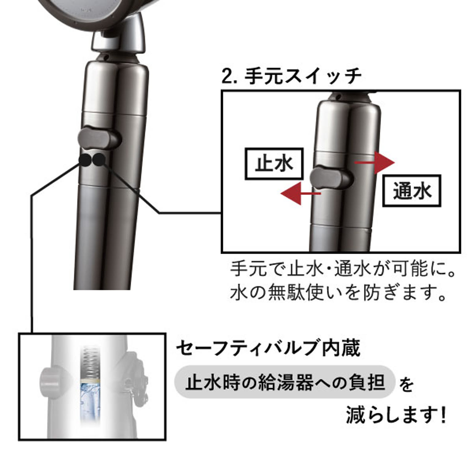 シャワーヘッド