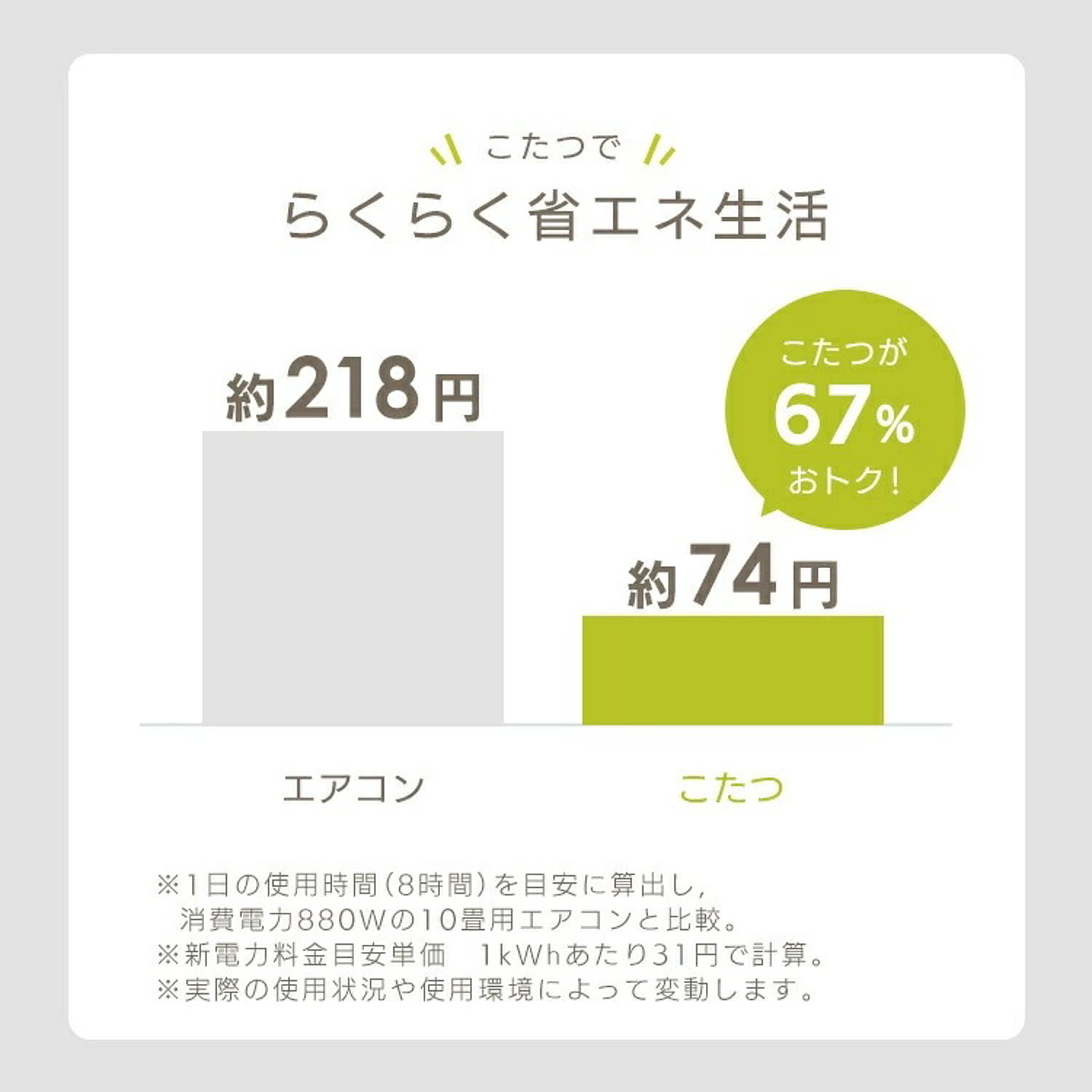 こたつ