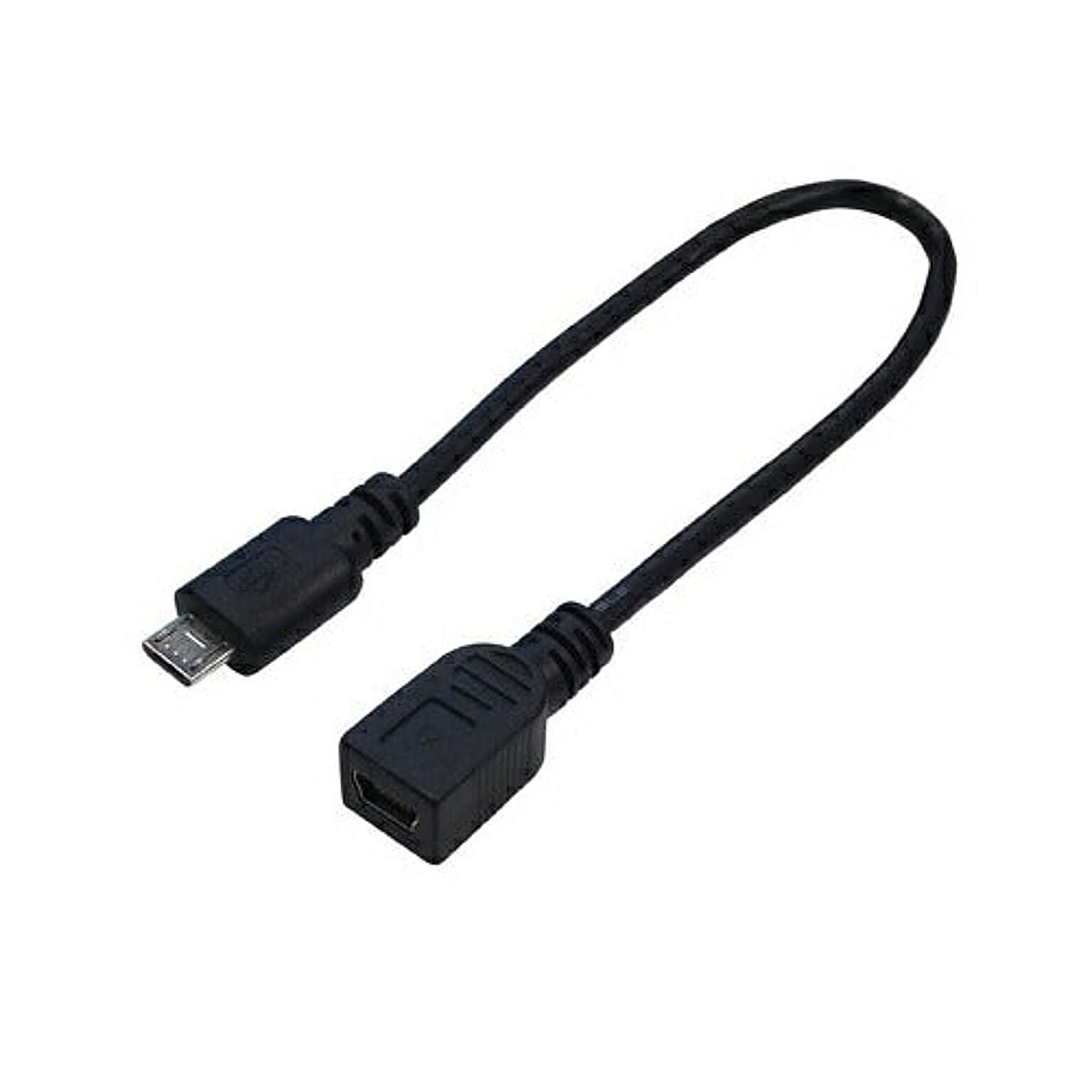 PC周辺機器
