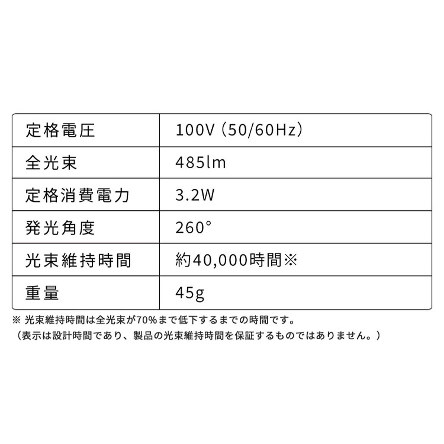 電球