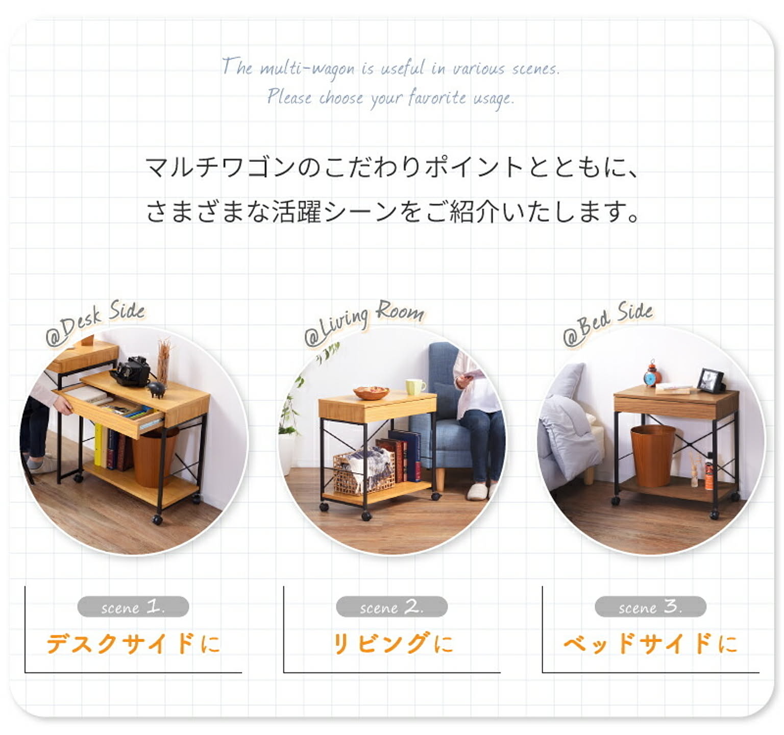 サイドチェスト・デスクワゴン
