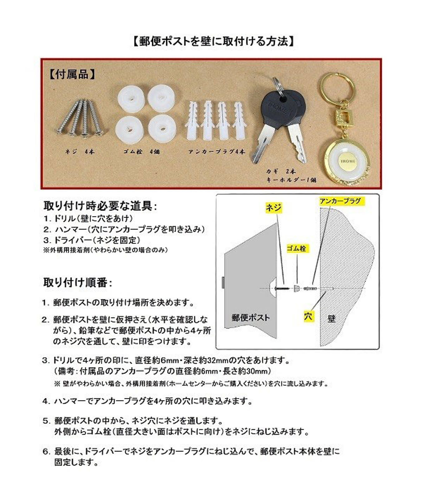 ポスト