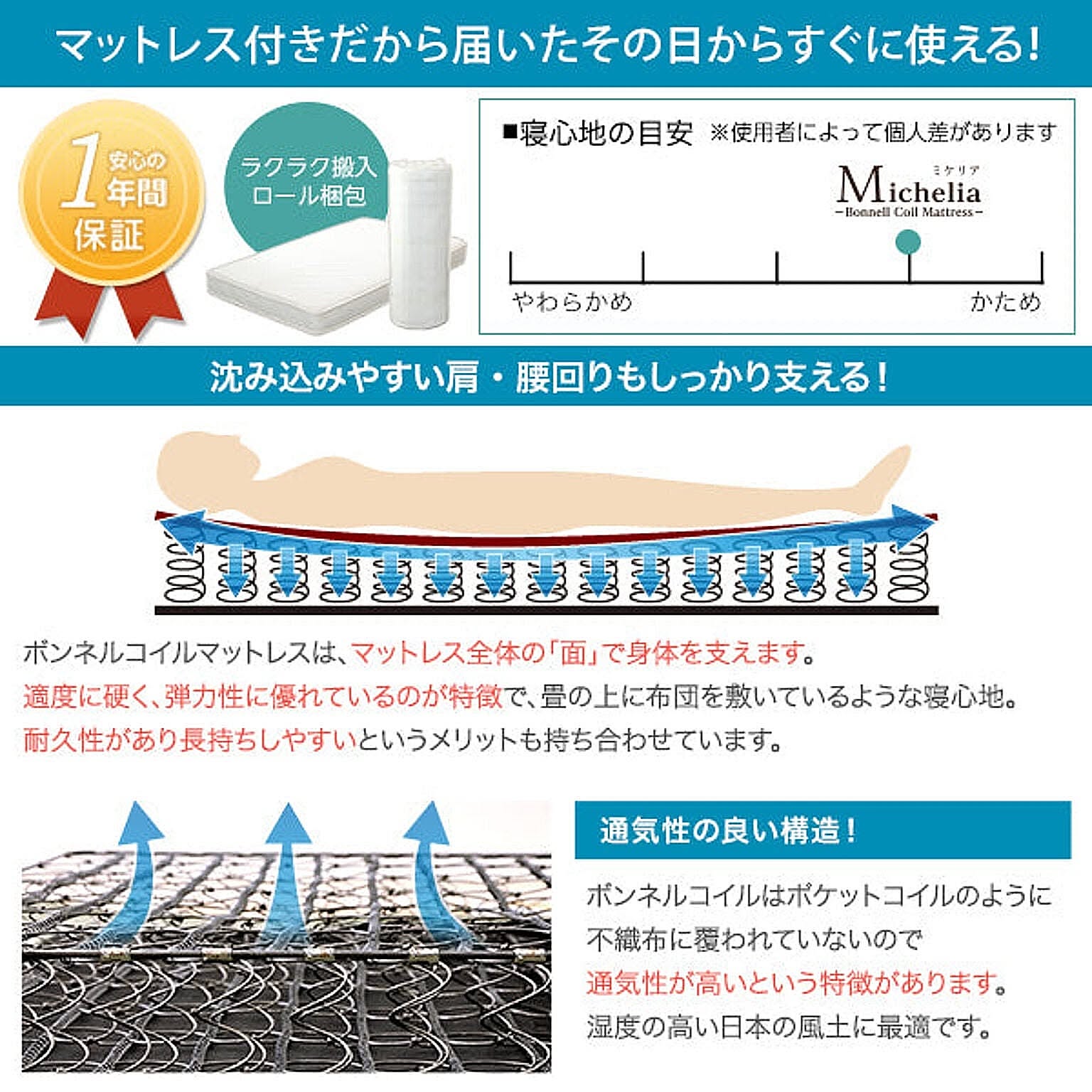 ローベッド・フロアベッド