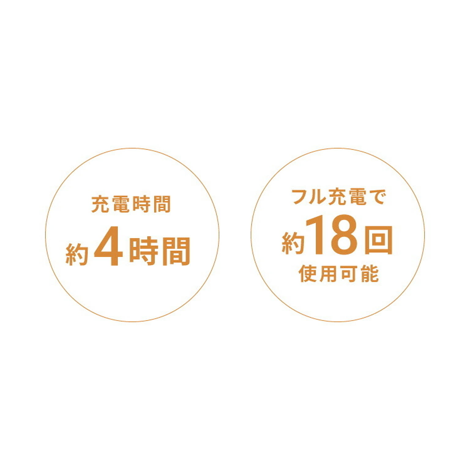 電動コーヒーミル