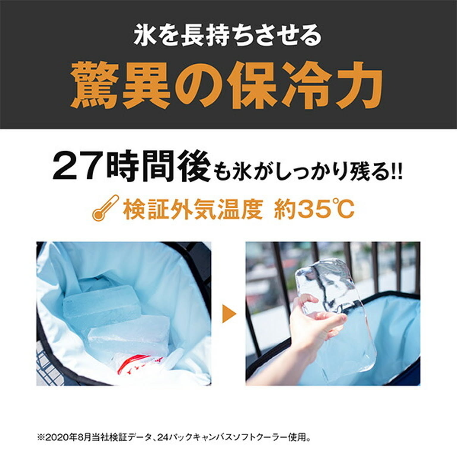レジャーシート・クーラーボックス