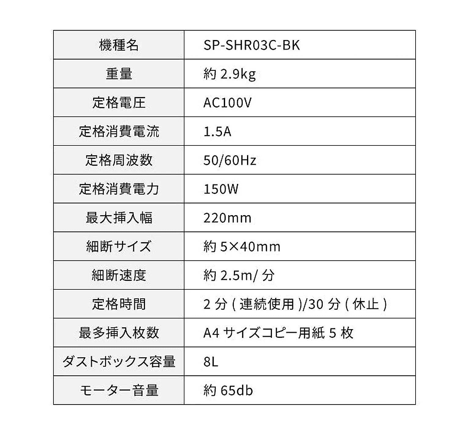 シュレッダー