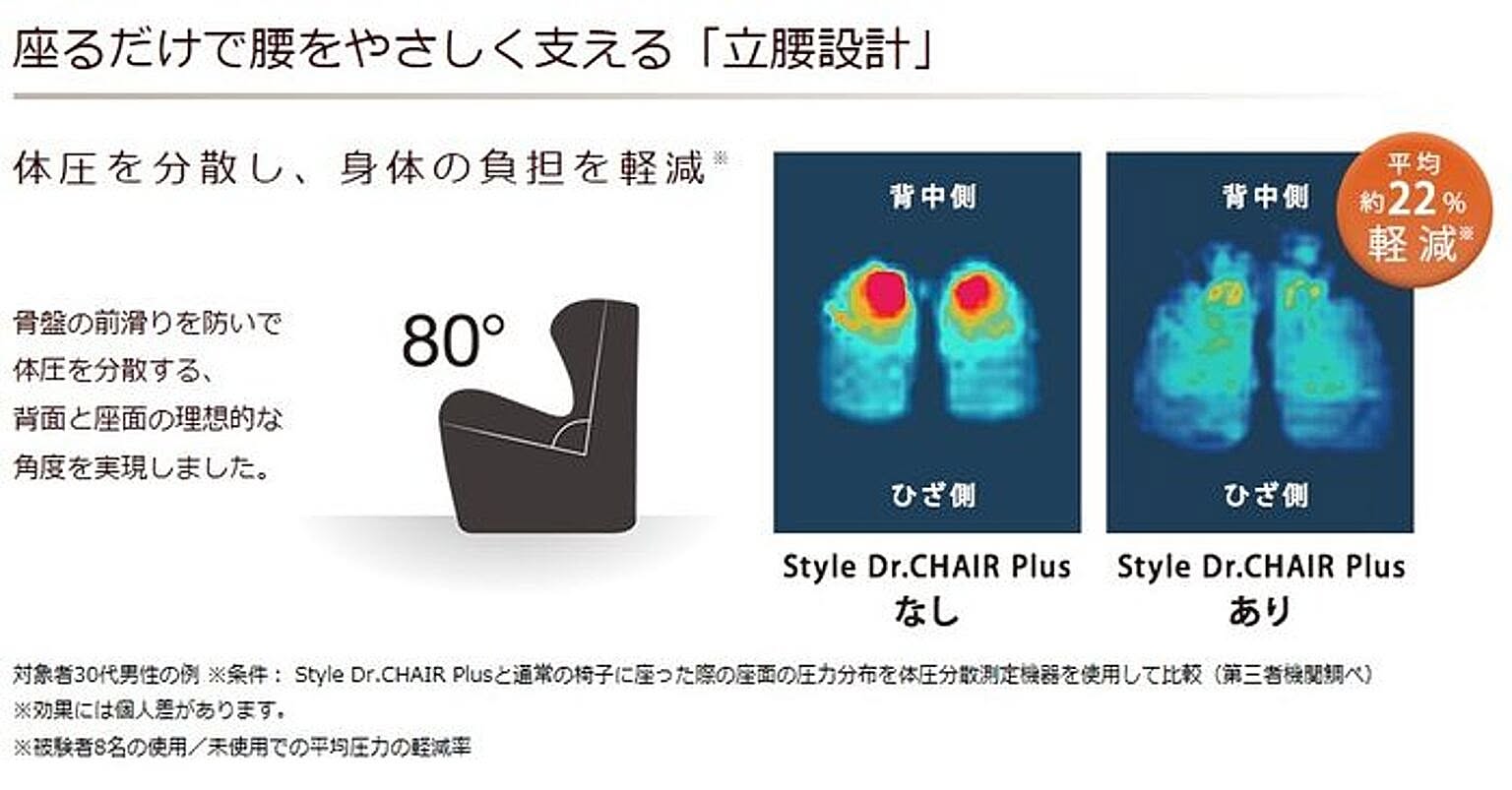 フロアソファ・ローソファ
